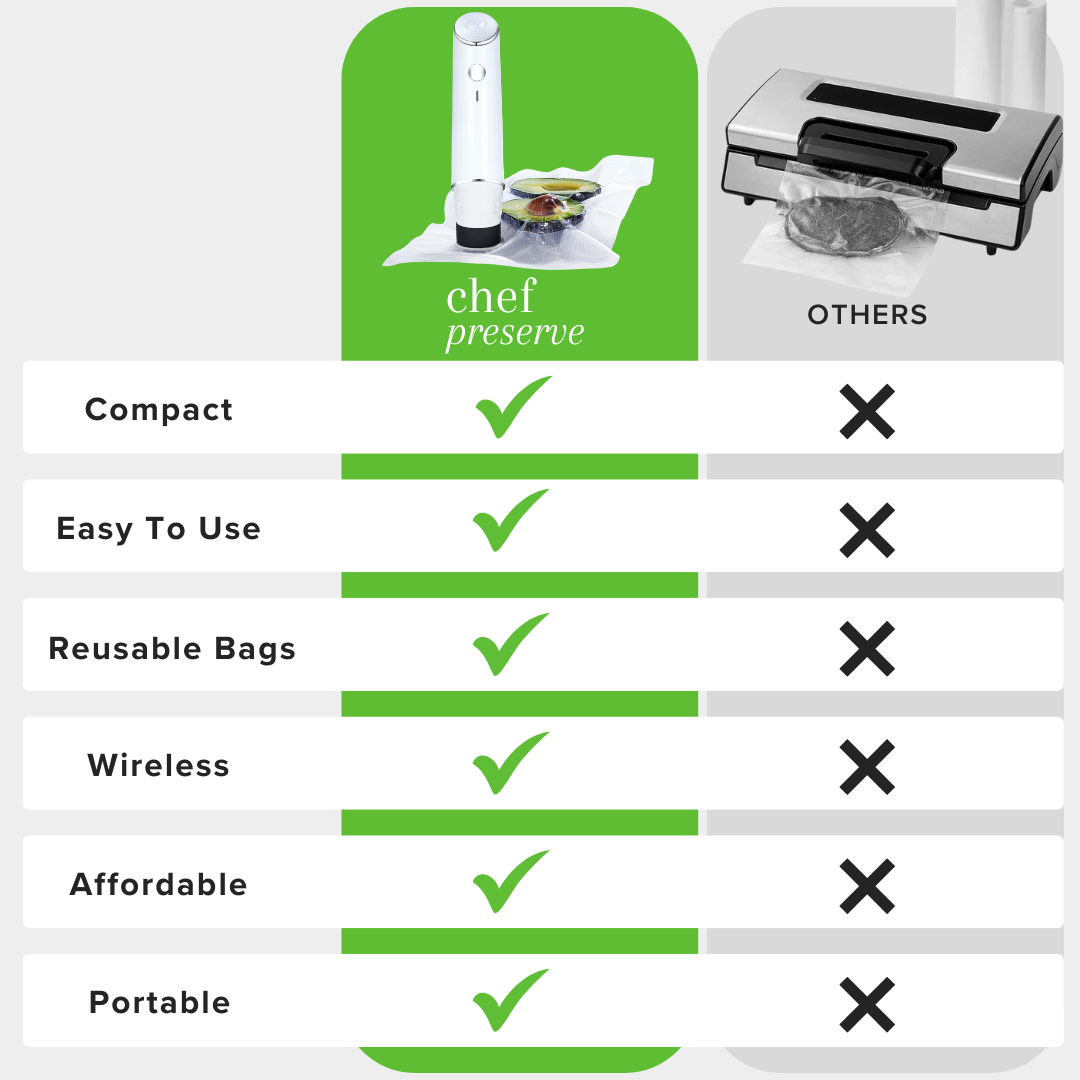 Chef Preserve Vacuum Sealer